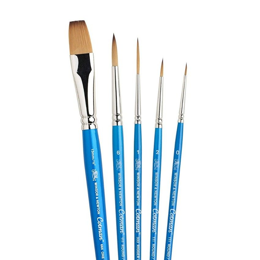 Supplies and Guide for Painting Rocks